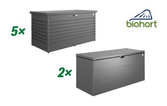 BIOHORT